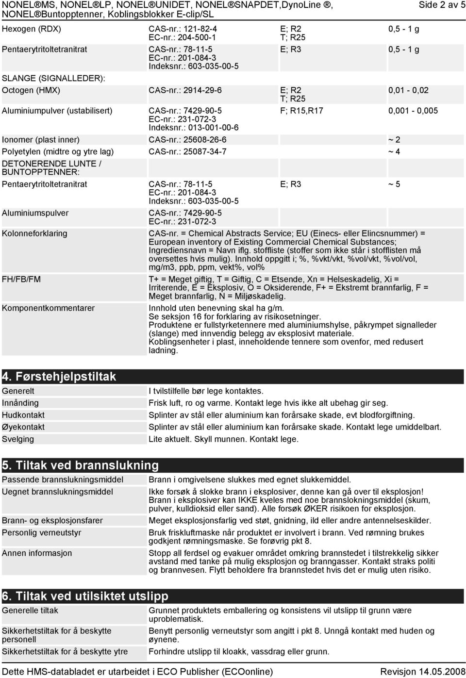: 25608-26-6 ~ 2 Polyetylen (midtre og ytre lag) CAS-nr.: 25087-34-7 ~ 4 DETONERENDE LUNTE / BUNTOPPTENNER: E; R3 ~ 5 Aluminiumspulver CAS-nr.: 7429-90-5 Kolonneforklaring CAS-nr.
