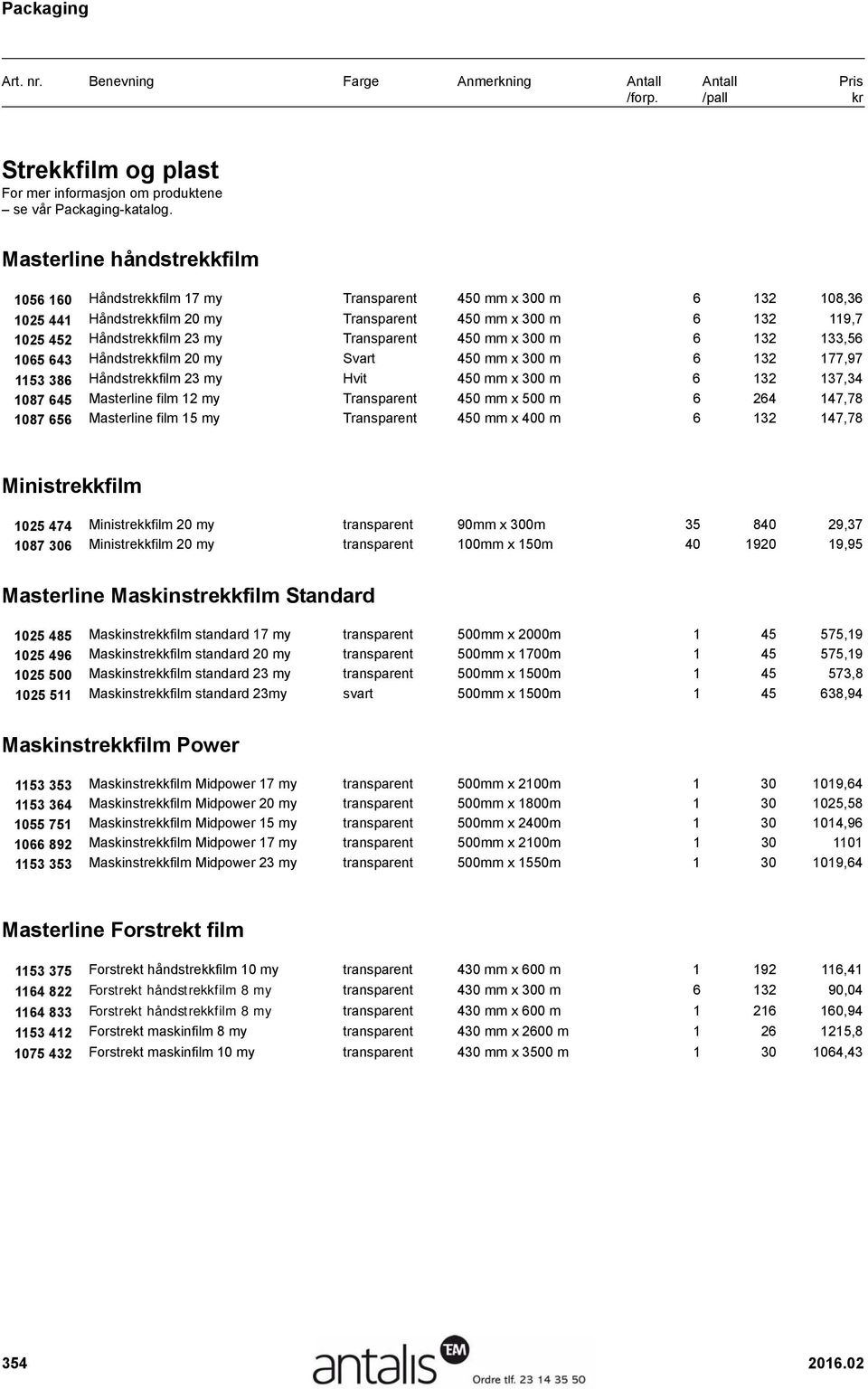 Transparent 450 mm x 300 m 6 132 133,56 1065 643 Håndstrekkfilm 20 my Svart 450 mm x 300 m 6 132 177,97 1153 386 Håndstrekkfilm 23 my Hvit 450 mm x 300 m 6 132 137,34 1087 645 Masterline film 12 my