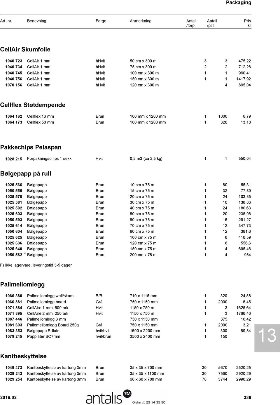 mm Brun 100 mm x 1200 mm 1 320 13,18 Pakkechips Pelaspan 1028 215 Forpakningschips 1 sekk Hvit 0,5 m3 (ca 2,5 kg) 1 1 550,04 Bølgepapp på rull 1025 566 Bølgepapp Brun 10 cm x 75 m 1 80 55,31 1050 556