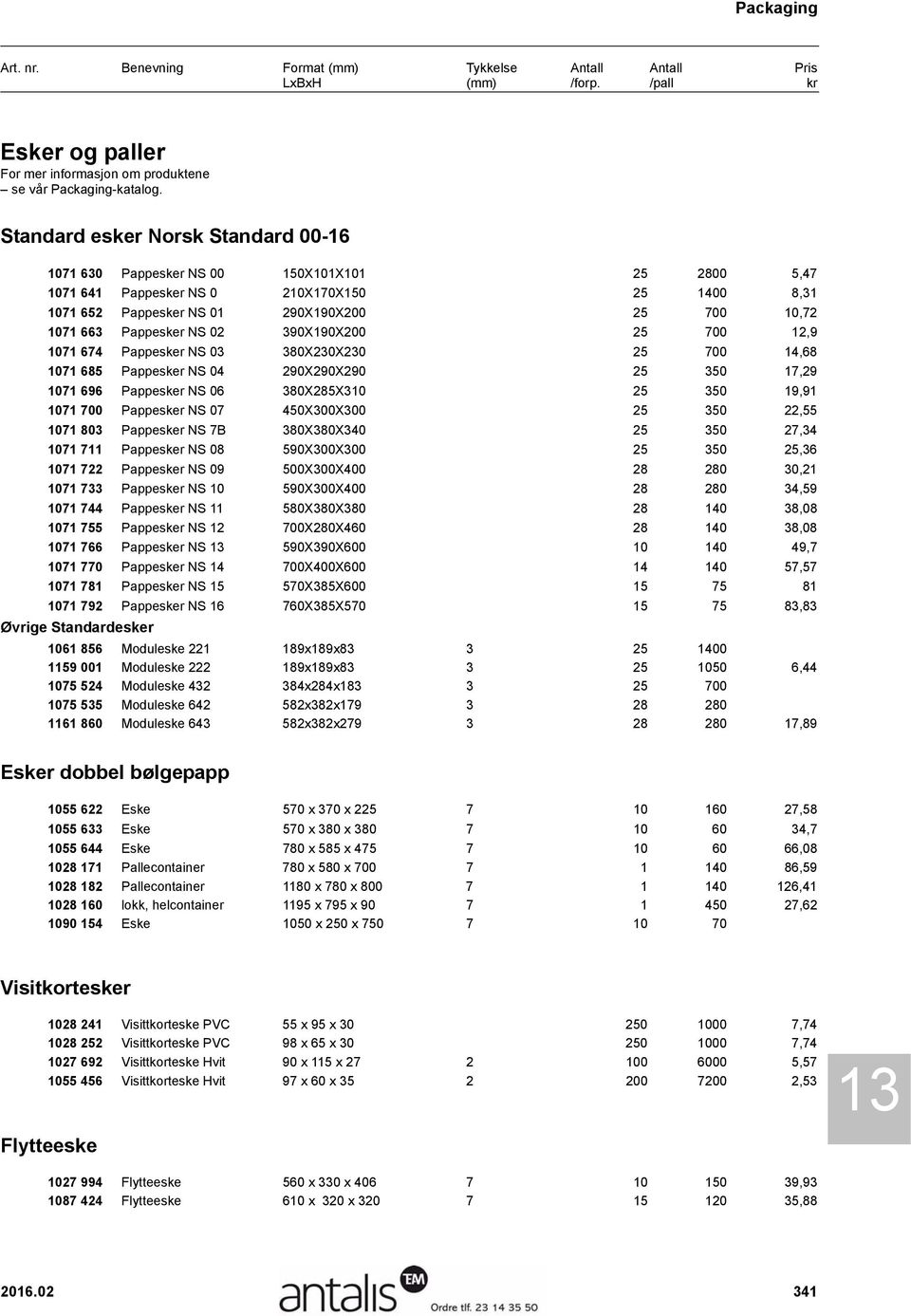 663 Pappesker NS 02 390X190X200 25 700 12,9 1071 674 Pappesker NS 03 380X230X230 25 700 14,68 1071 685 Pappesker NS 04 290X290X290 25 350 17,29 1071 696 Pappesker NS 06 380X285X310 25 350 19,91 1071