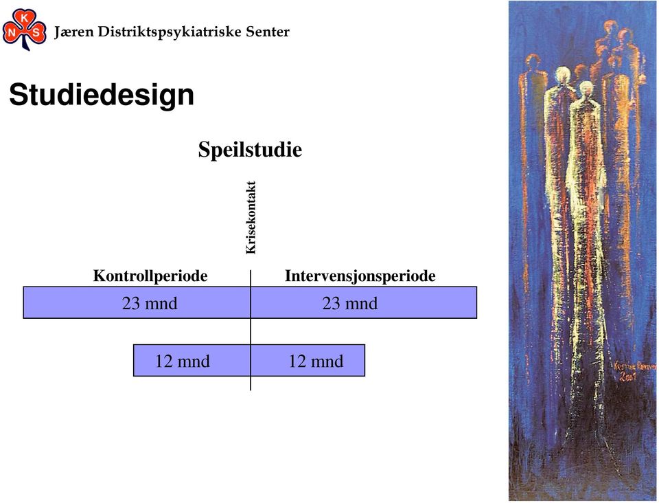 Kontrollperiode