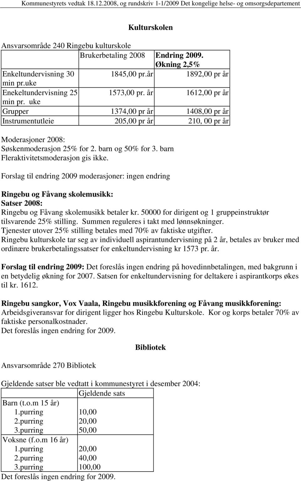 barn Fleraktivitetsmoderasjon gis ikke. Forslag til endring 2009 moderasjoner: ingen endring Ringebu og Fåvang skolemusikk: Satser 2008: Ringebu og Fåvang skolemusikk betaler kr.