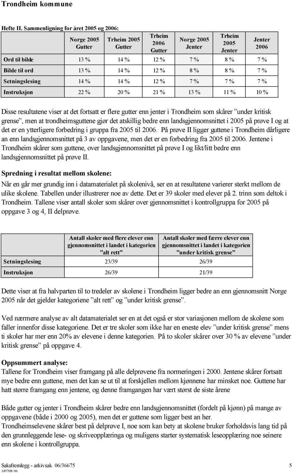 7 % 7 % Jenter 2006 Instruksjon 22 % 20 % 21 % 13 % 11 % 10 % Disse resultatene viser at det fortsatt er flere gutter enn jenter i Trondheim som skårer under kritisk grense, men at trondheimsguttene