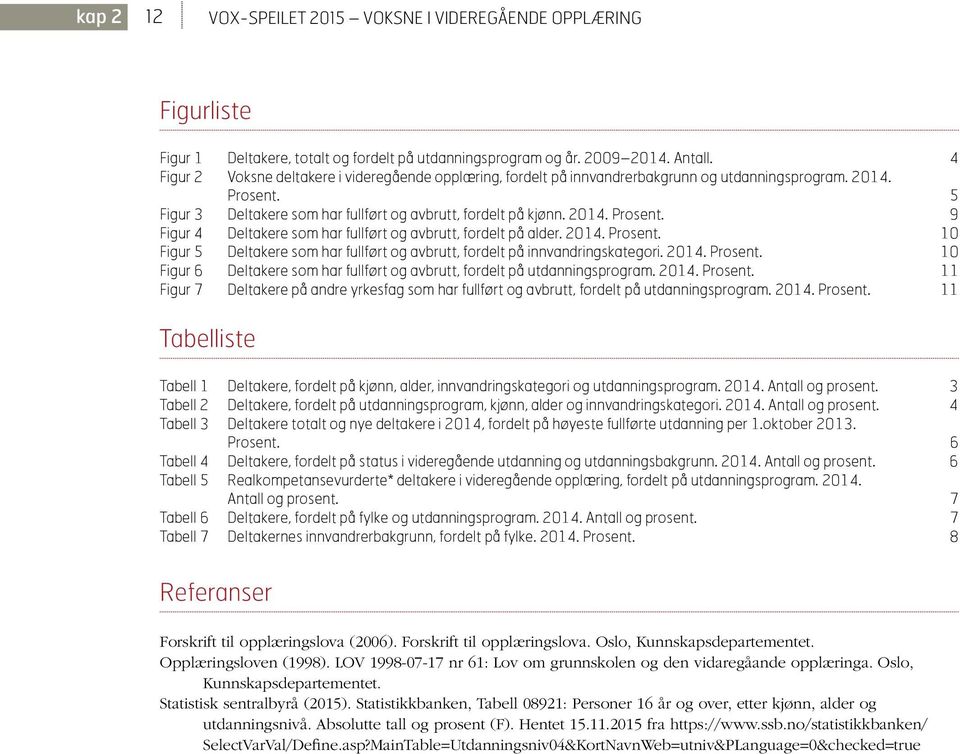 2014. Prosent. 10 Figur Deltakere som har fullført og avbrutt, fordelt på innvandringskategori. 2014. Prosent. 10 Figur 6 Deltakere som har fullført og avbrutt, fordelt på utdanningsprogram. 2014. Prosent. 11 Figur 7 Deltakere på andre yrkesfag som har fullført og avbrutt, fordelt på utdanningsprogram.