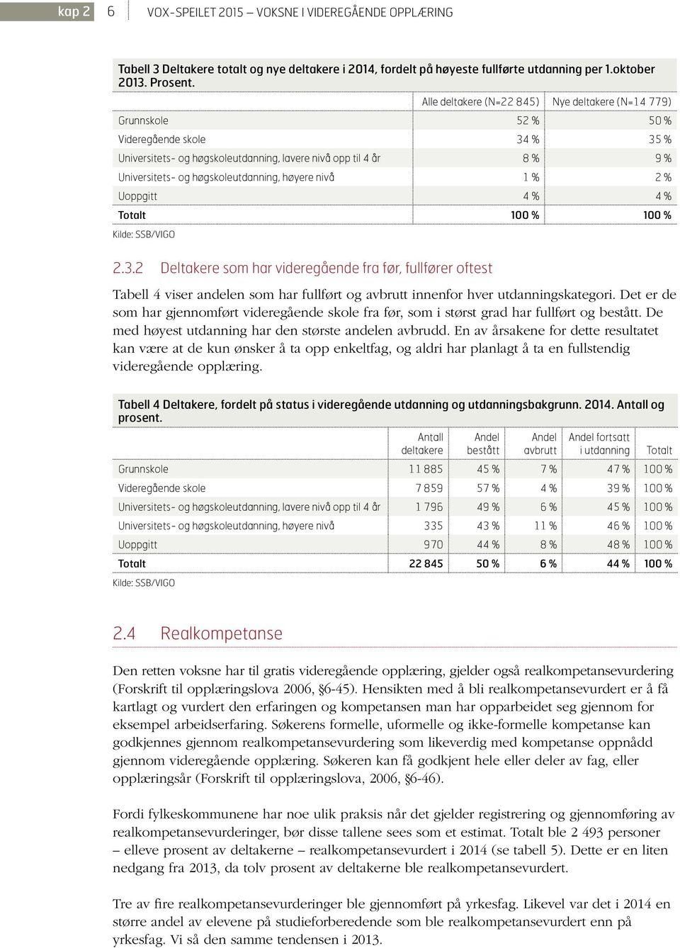 høgskoleutdanning, høyere nivå 1 % 2 % Uoppgitt 4 % 4 % Totalt 100 % 100 % 2.3.