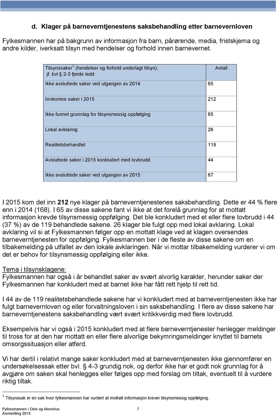 bvl 2-3 fjerde ledd Antall Ikke avsluttede saker ved utgangen av 2014 65 Innkomne saker i 2015 212 Ikke funnet grunnlag for tilsynsmessig oppfølging 65 Lokal avklaring 26 Realitetsbehandlet 119