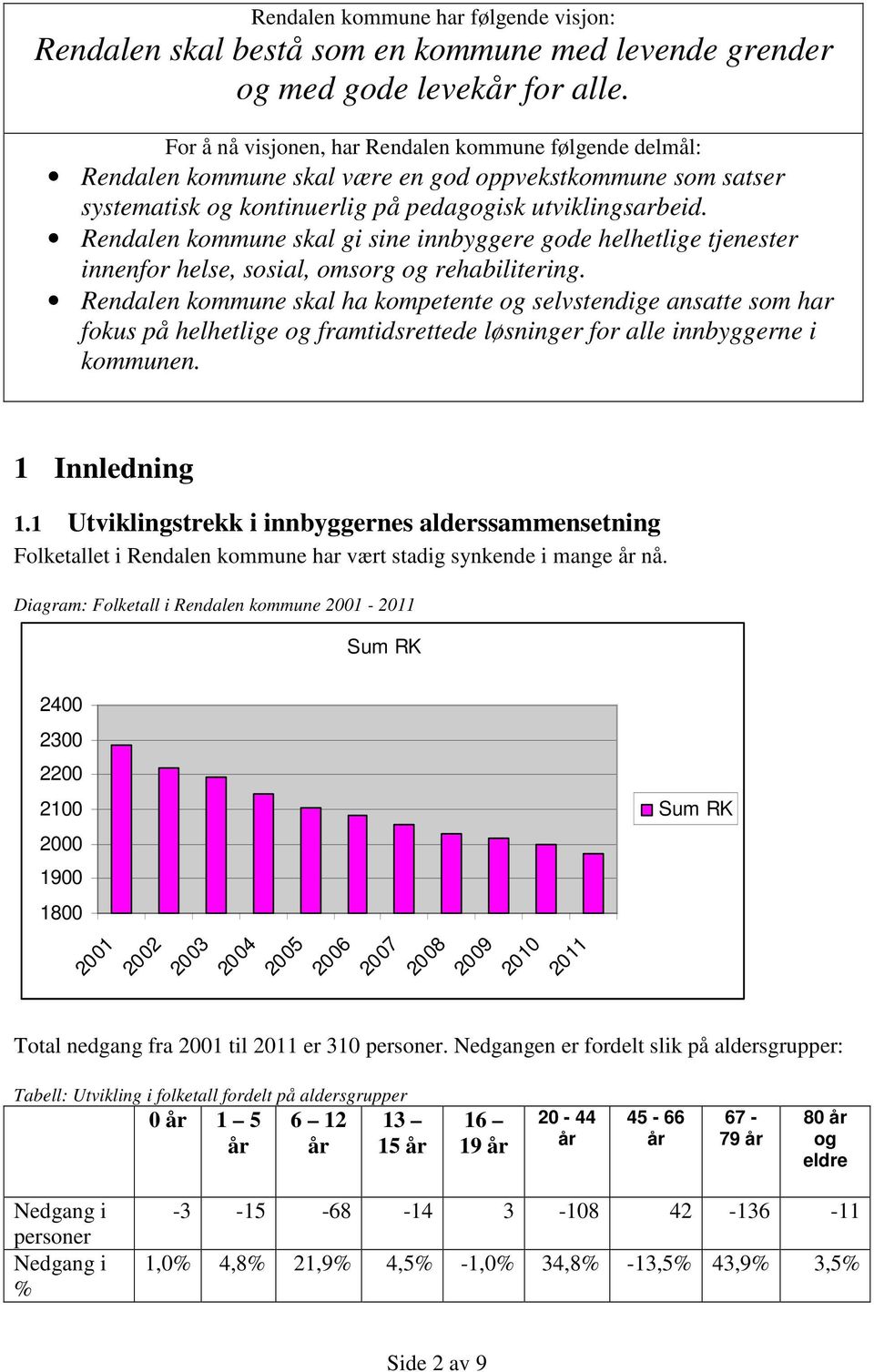 Rendalen kommune skal gi sine innbyggere gode helhetlige tjenester innenfor helse, sosial, omsorg og rehabilitering.