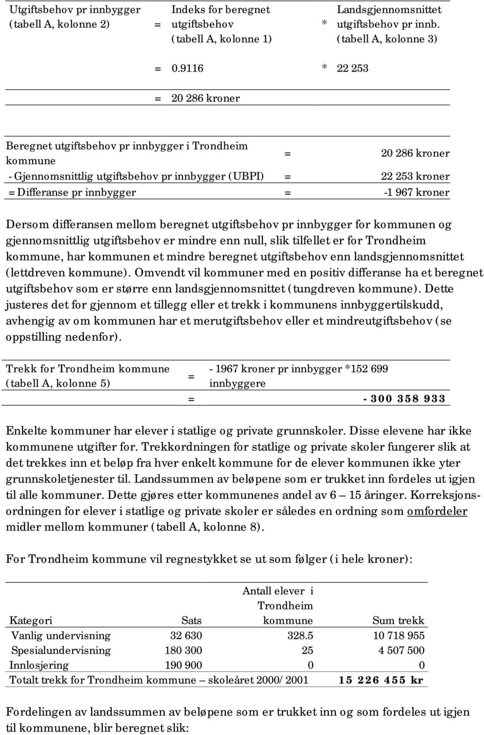 967 kroner Dersom differansen mellom beregnet utgiftsbehov pr innbygger for kommunen og gjennomsnittlig utgiftsbehov er mindre enn null, slik tilfellet er for Trondheim kommune, har kommunen et