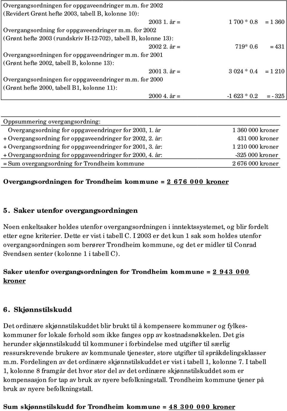 år = -1 623 * 0.2 = - 325 Oppsummering overgangsordning: Overgangsordning for oppgaveendringer for 2003, 1. år 1 360 000 kroner + Overgangsordning for oppgaveendringer for 2002, 2.