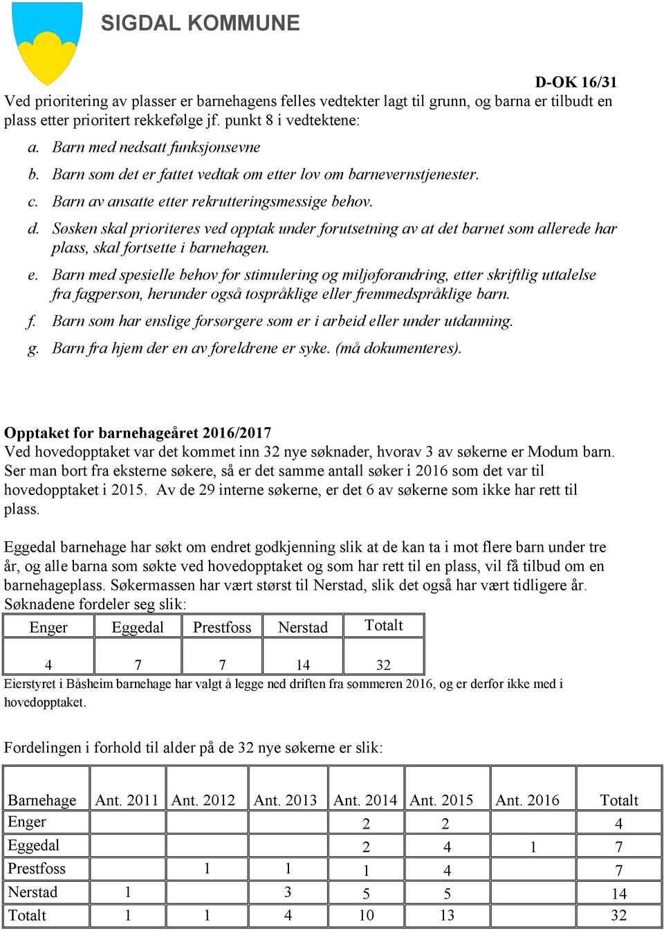 e. Barn med spesielle behov for stimulering og miljøforandring, etter skriftlig uttalelse fra fagperson, herunder også tospråklige eller fremmedspråklige barn. f. Barn som har enslige forsørgere som er i arbeid eller under utdanning.