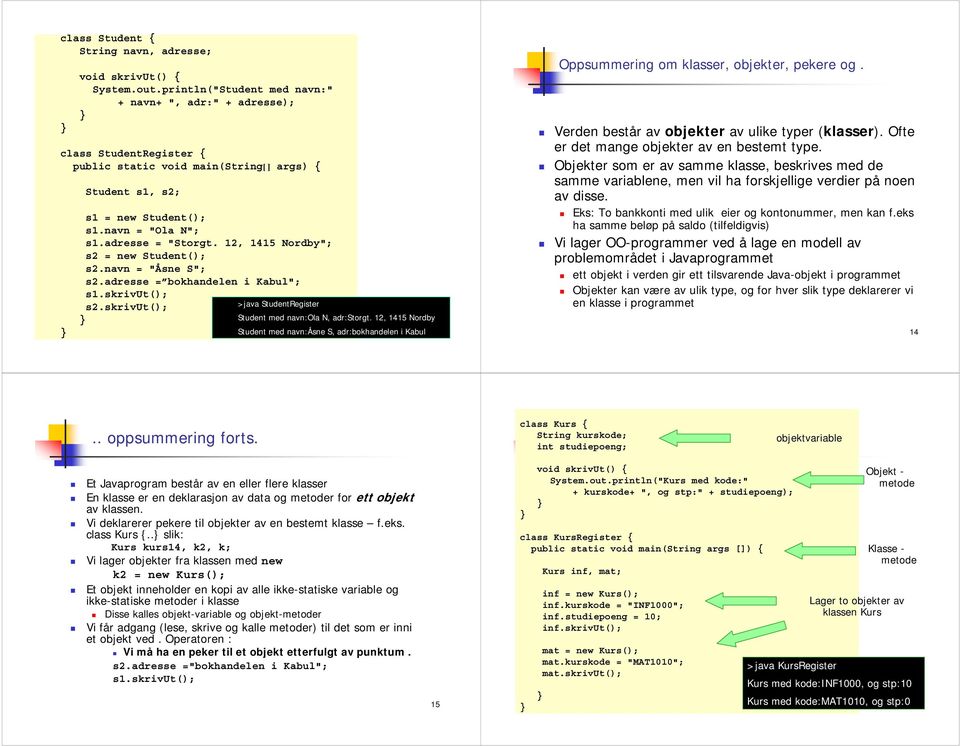 12, 1415 Nordby"; s2 = new Student(); s2.navn = "Åsne S"; s2.adresse = bokhandelen i Kabul"; s1.skrivut(); s2.skrivut(); >java StudentRegister Student med navn:ola N, adr:storgt.