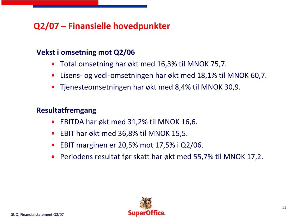 Tjenesteomsetningen har økt med 8,4% til MNOK 30,9.