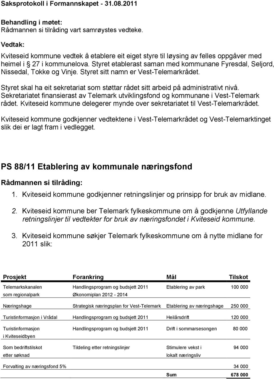 Sekretariatet finansierast av Telemark utviklingsfond og kommunane i Vest-Telemark rådet. Kviteseid kommune delegerer mynde over sekretariatet til Vest-Telemarkrådet.