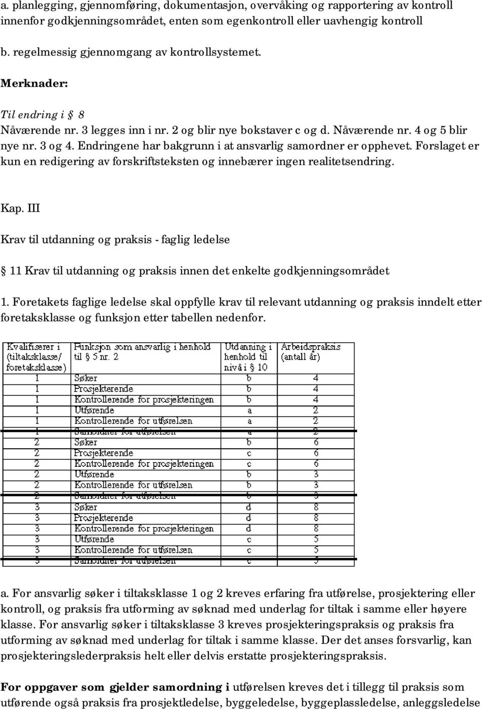 Endringene har bakgrunn i at ansvarlig samordner er opphevet. Forslaget er kun en redigering av forskriftsteksten og innebærer ingen realitetsendring. Kap.