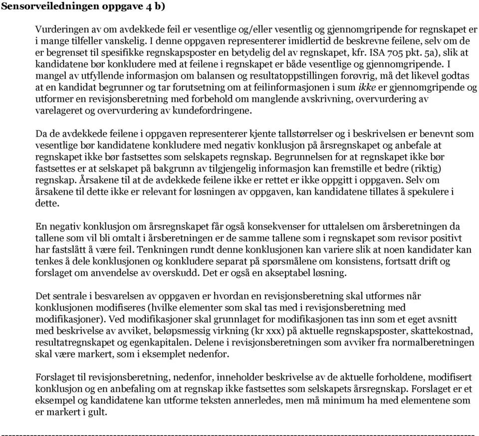 5a), slik at kandidatene bør konkludere med at feilene i regnskapet er både vesentlige og gjennomgripende.