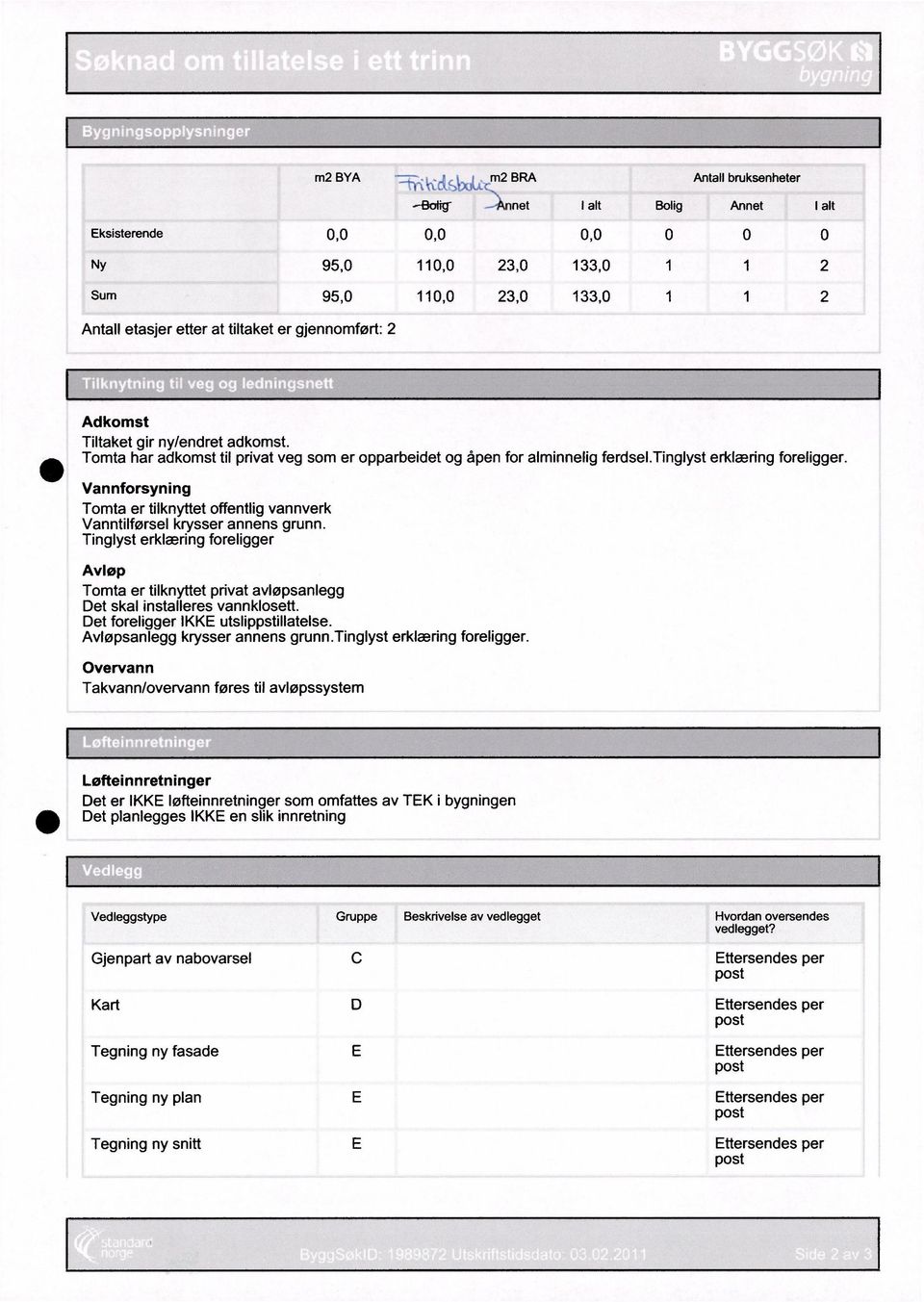 Vannforsyning Tomta er tilknyttet offentlig vannverk Vanntilførsel krysser annens grunn. Tinglyst erklæring foreligger Avløp Tomta er tilknyttet privat avløpsanlegg Det skal installeres vannklosett.