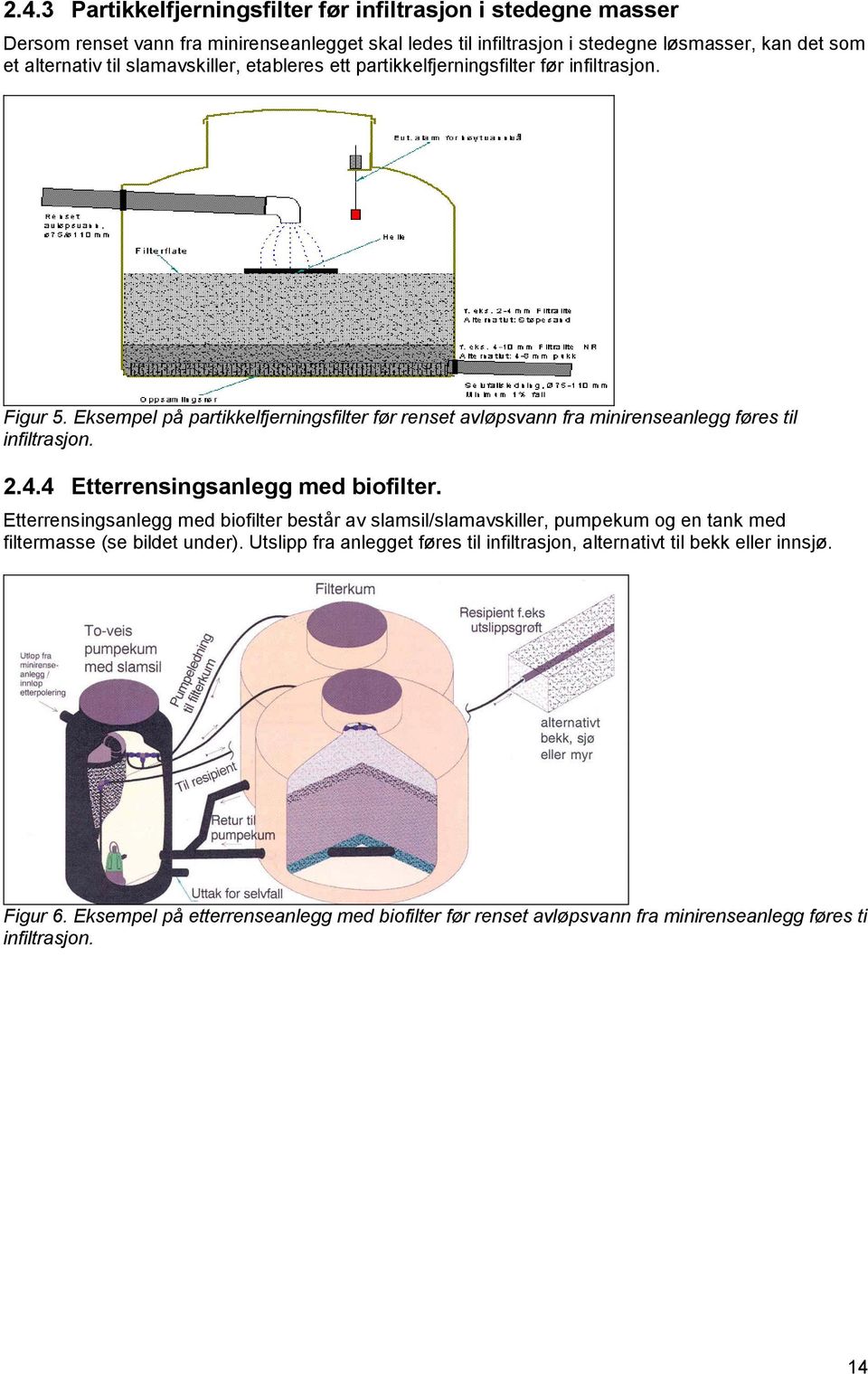 Eksempel på partikkelfjerningsfilter før renset avløpsvann fra minirenseanlegg føres til infiltrasjon. 2.4.4 Etterrensingsanlegg med biofilter.