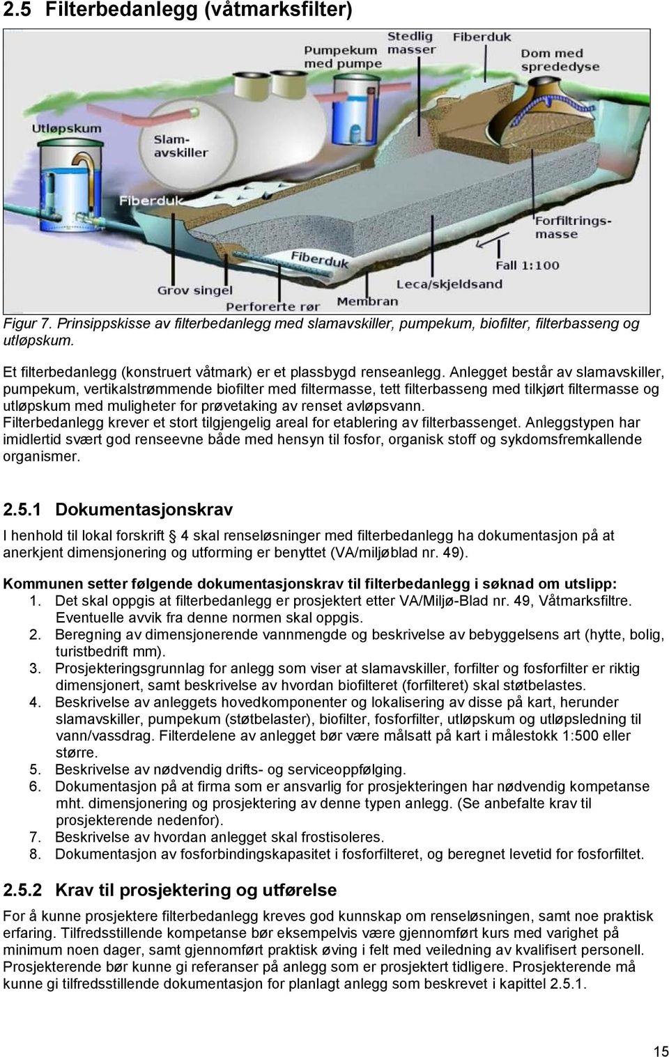 Anlegget består av slamavskiller, pumpekum, vertikalstrømmende biofilter med filtermasse, tett filterbasseng med tilkjørt filtermasse og utløpskum med muligheter for prøvetaking av renset avløpsvann.