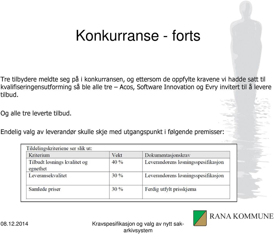 Acos, Software Innovation og Evry invitert til å levere tilbud.