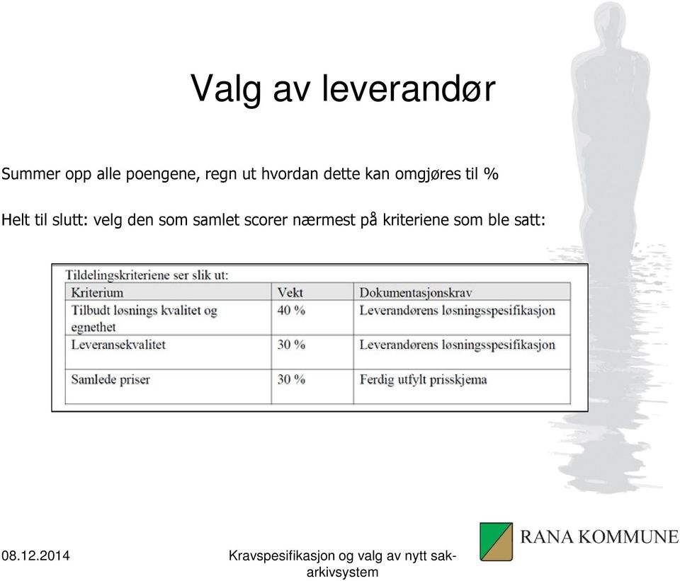 omgjøres til % Helt til slutt: velg den