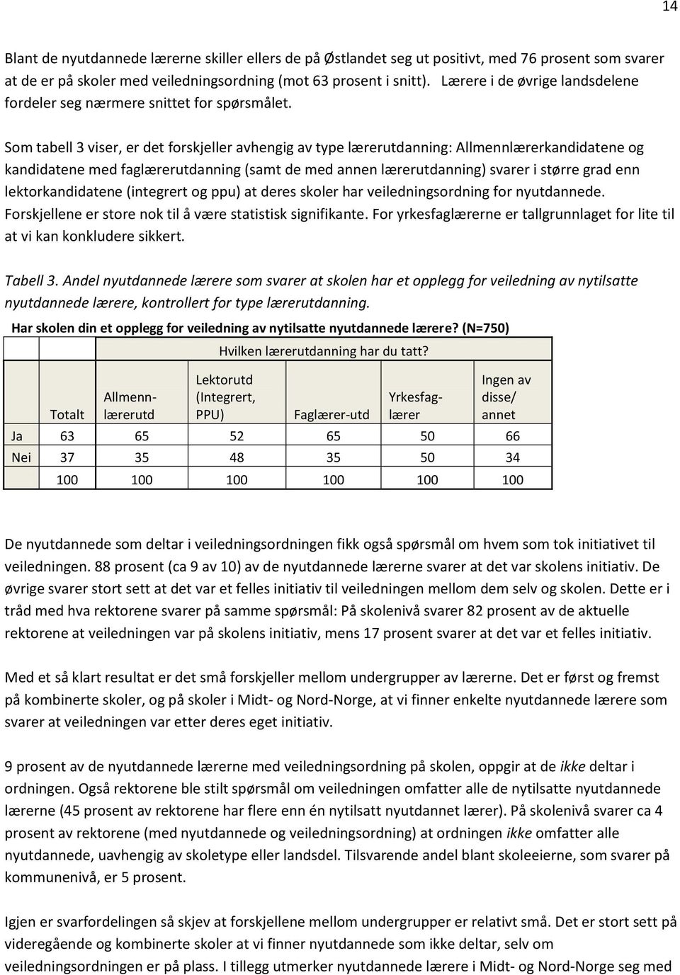 Som tabell 3 viser, er det forskjeller avhengig av type lærerutdanning: Allmennlærerkandidatene og kandidatene med faglærerutdanning (samt de med annen lærerutdanning) svarer i større grad enn