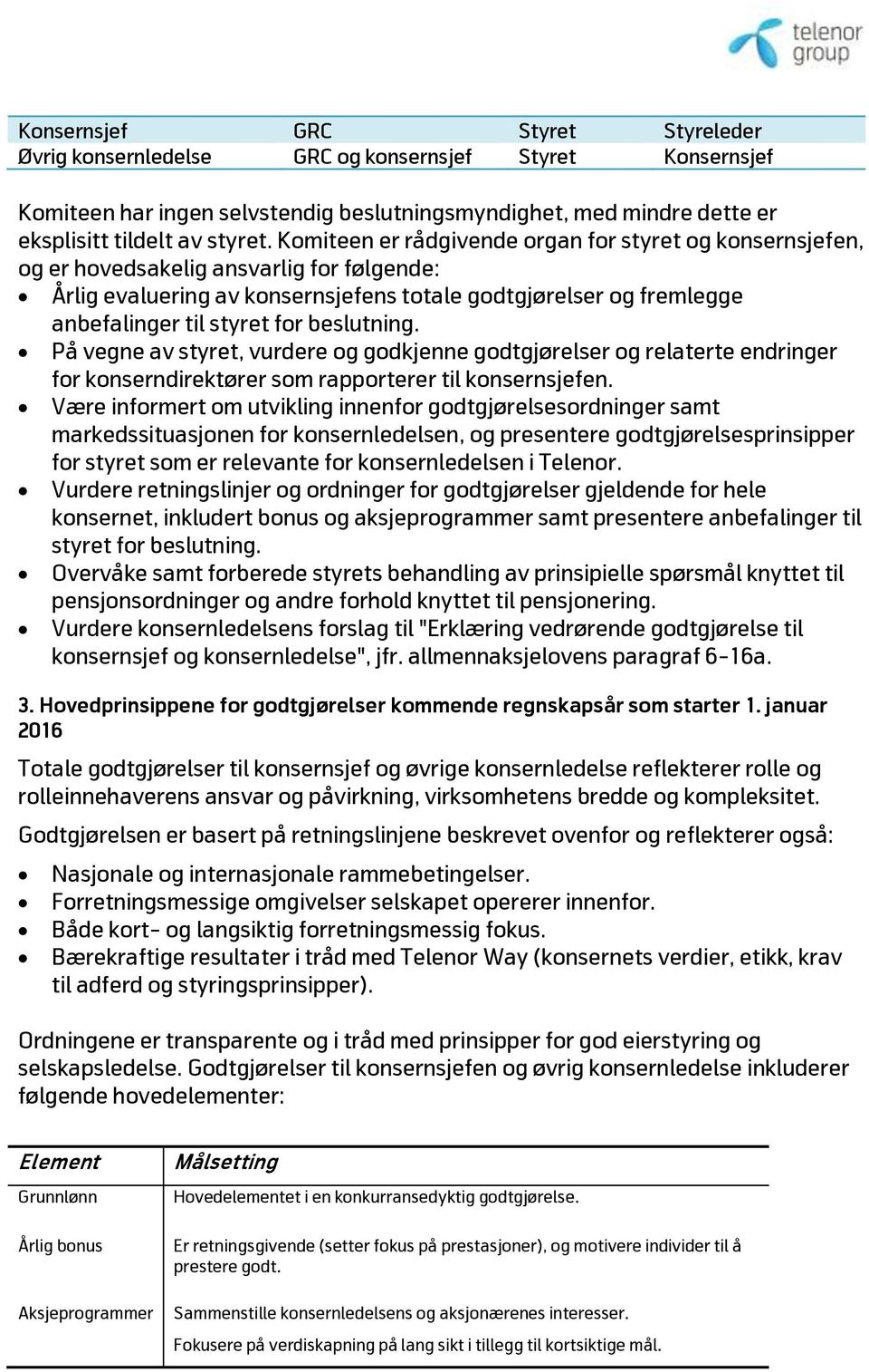 beslutning. På vegne av styret, vurdere og godkjenne godtgjørelser og relaterte endringer for konserndirektører som rapporterer til konsernsjefen.