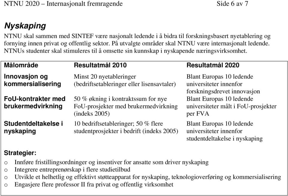 Innovasjon og kommersialisering FoU-kontrakter med brukermedvirkning Studentdeltakelse i nyskaping Minst 20 nyetableringer (bedriftsetableringer eller lisensavtaler) 50 % økning i kontraktssum for