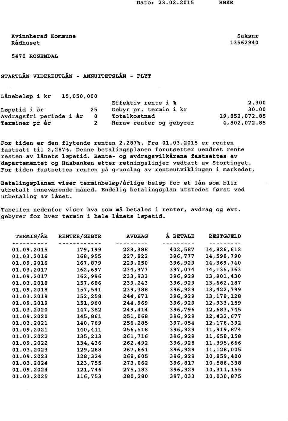 287%. Fra 01.03.2015 er renten fastsatt til 2,287%. Denne betalingsplanen forutsetter uendret rente resten av lånets løpetid.