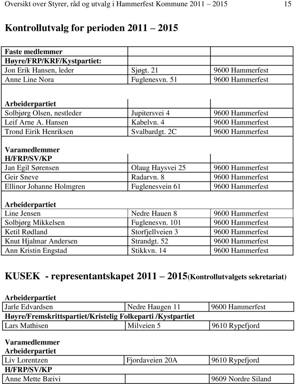 8 Ellinor Johanne Holmgren Fuglenesvein 61 Line Jensen Nedre Hauen 8 Solbjørg Mikkelsen Fuglenesvn. 101 Ketil Rødland Storfjellveien 3 Knut Hjalmar Andersen Strandgt. 52 Ann Kristin Engstad Stikkvn.