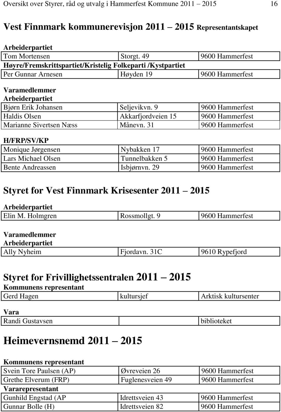 31 Monique Jørgensen Nybakken 17 Lars Michael Olsen Tunnelbakken 5 Bente Andreassen Isbjørnvn. 29 Styret for Vest Finnmark Krisesenter 2011 2015 Elin M. Holmgren Rossmollgt. 9 Ally Nyheim Fjordavn.