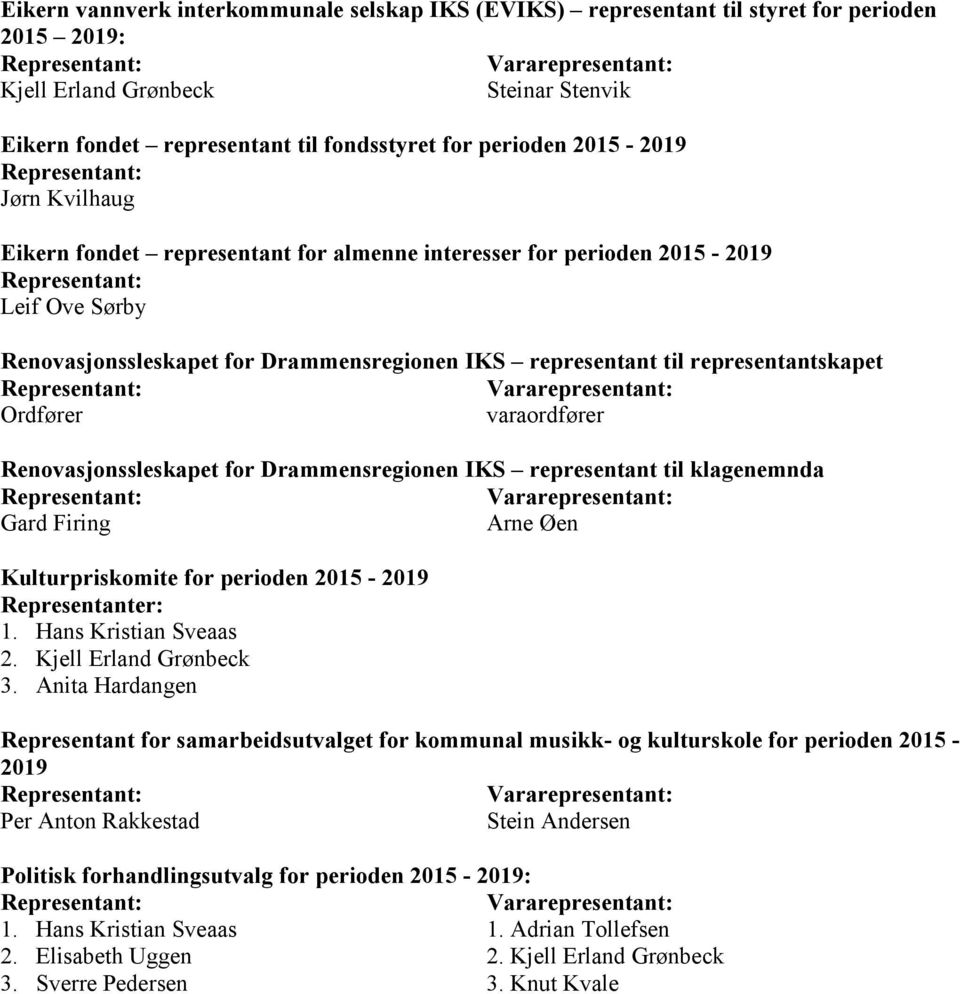 Ordfører varaordfører Renovasjonssleskapet for Drammensregionen IKS representant til klagenemnda Gard Firing Arne Øen Kulturpriskomite for perioden 2015-2019 Representanter: 1. Hans Kristian Sveaas 2.