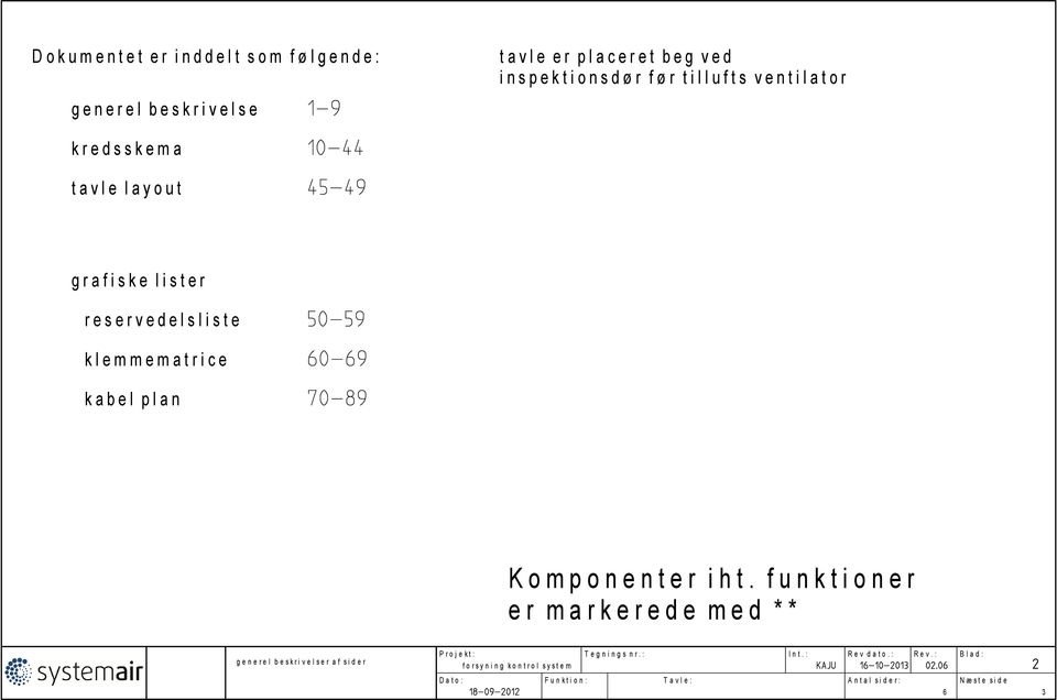 klemmematrice kabel plan Komponenter iht.