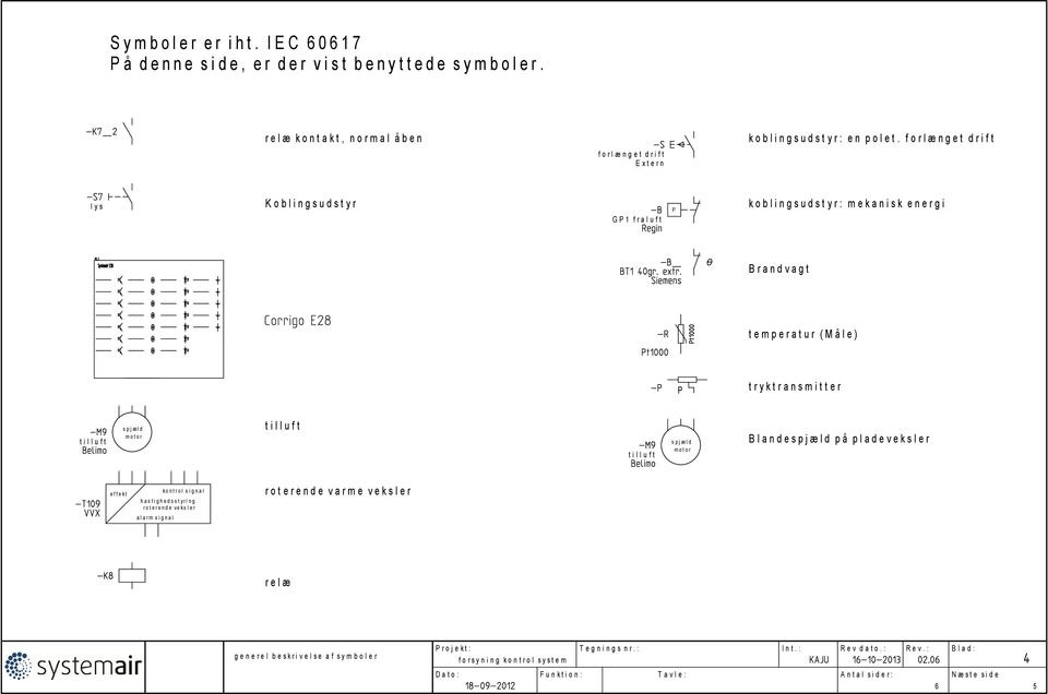 (MЕle) P tilluft tilluft s p j l d motor tilluft e f f e kt tryktransmitter ko n t ro l s i g n a l s p j l d motor landespj ld pе pladeveksler roterende