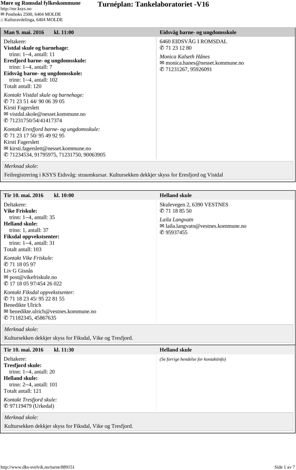 Totalt antall: 120 Kontakt Vistdal skule og barnehage: 71 23 51 44/ 90 06 39 05 Kirsti Fagerslett vistdal.skole@nesset.kommune.