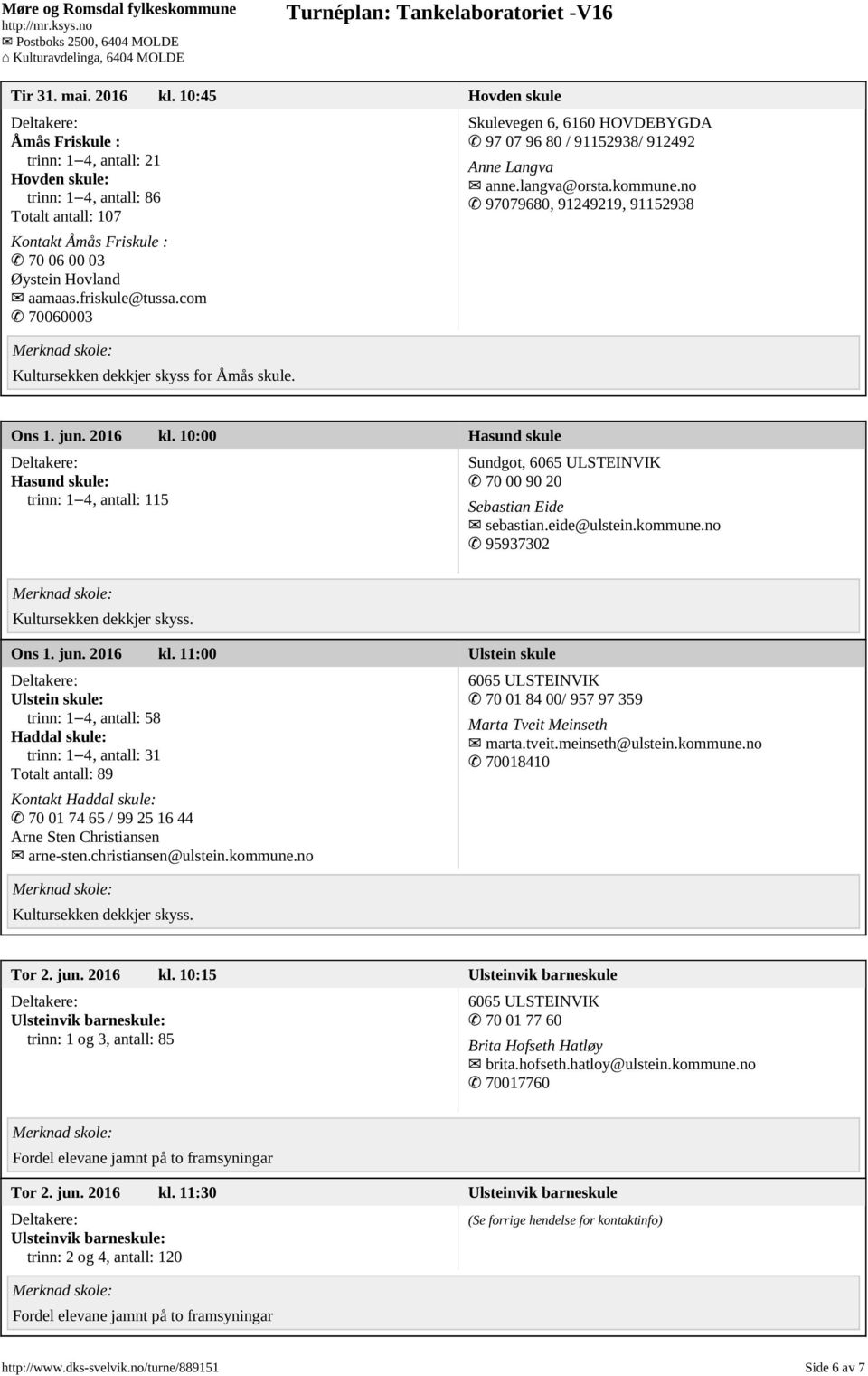 no 97079680, 91249219, 91152938 Ons 1. jun. 2016 kl. 10:00 Hasund skule Hasund skule: trinn: 14, antall: 115 Sundgot, 6065 ULSTEINVIK 70 00 90 20 Sebastian Eide sebastian.eide@ulstein.kommune.
