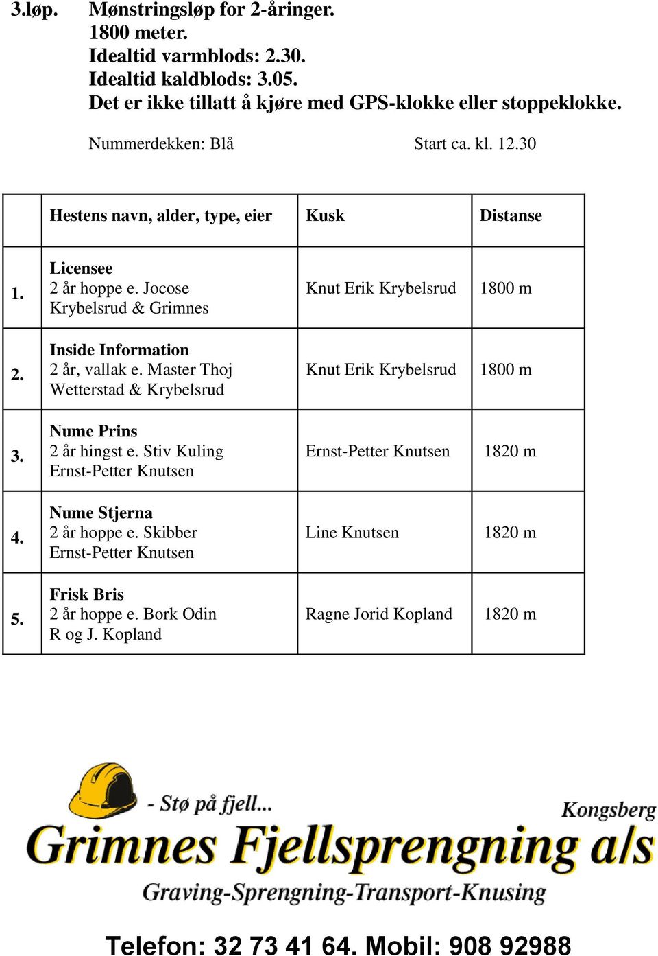 Inside Information 2 år, vallak e. Master Thoj Wetterstad & Krybelsrud Knut Erik Krybelsrud 1800 m 3. Nume Prins 2 år hingst e.