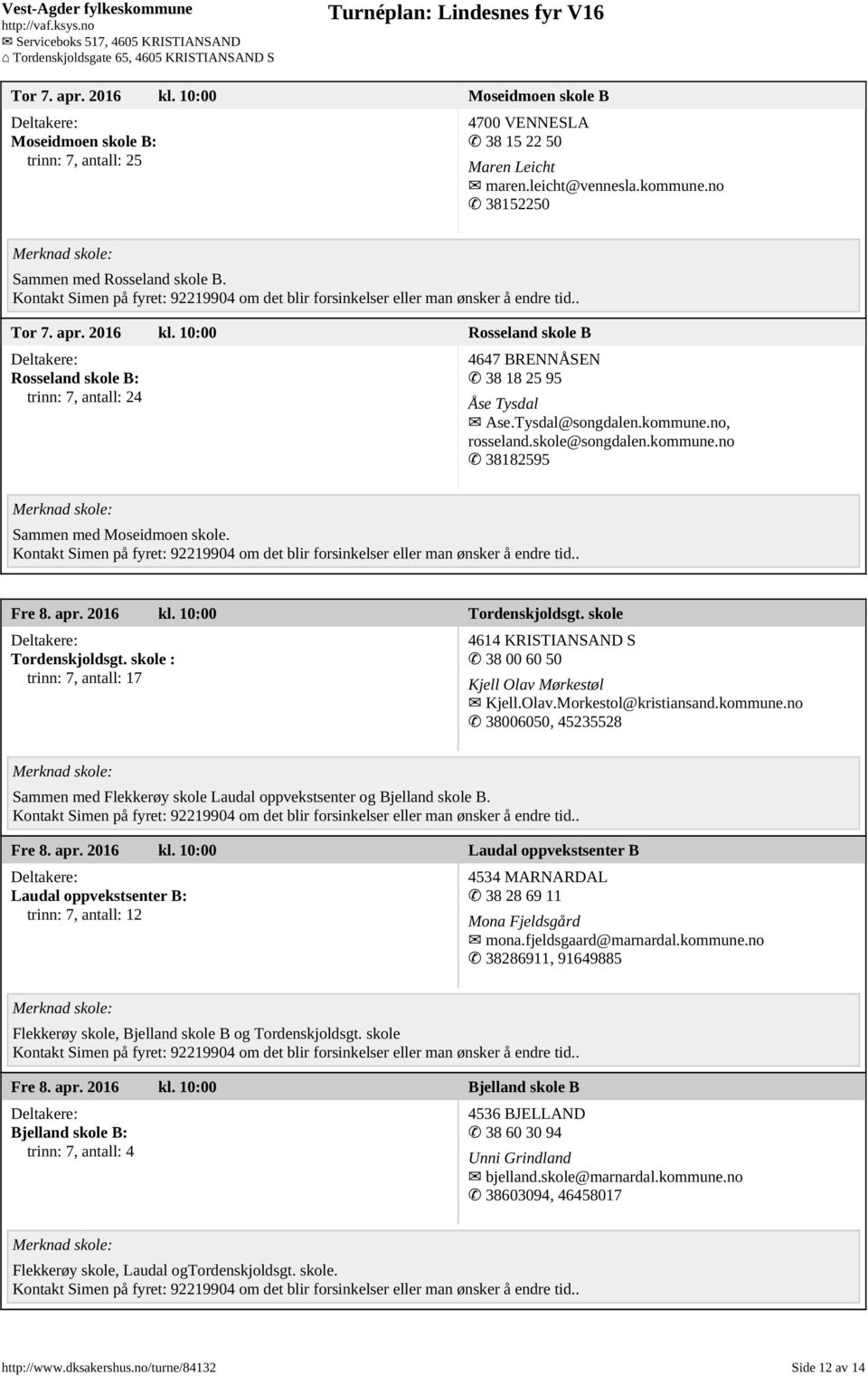 Fre 8. apr. 2016 kl. 10:00 Tordenskjoldsgt. skole Tordenskjoldsgt. skole : trinn: 7, antall: 17 4614 KRISTIANSAND S 38 00 60 50 Kjell Olav Mørkestøl Kjell.Olav.Morkestol@kristiansand.kommune.