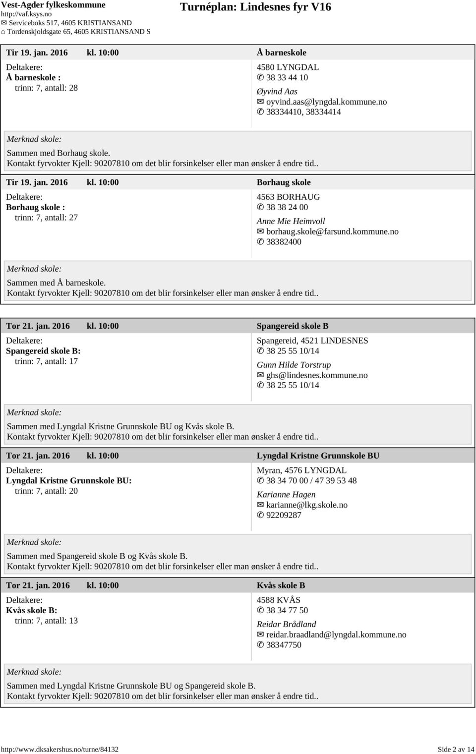 10:00 Spangereid skole B Spangereid skole B: trinn: 7, antall: 17 Spangereid, 4521 LINDESNES 38 25 55 10/14 Gunn Hilde Torstrup ghs@lindesnes.kommune.