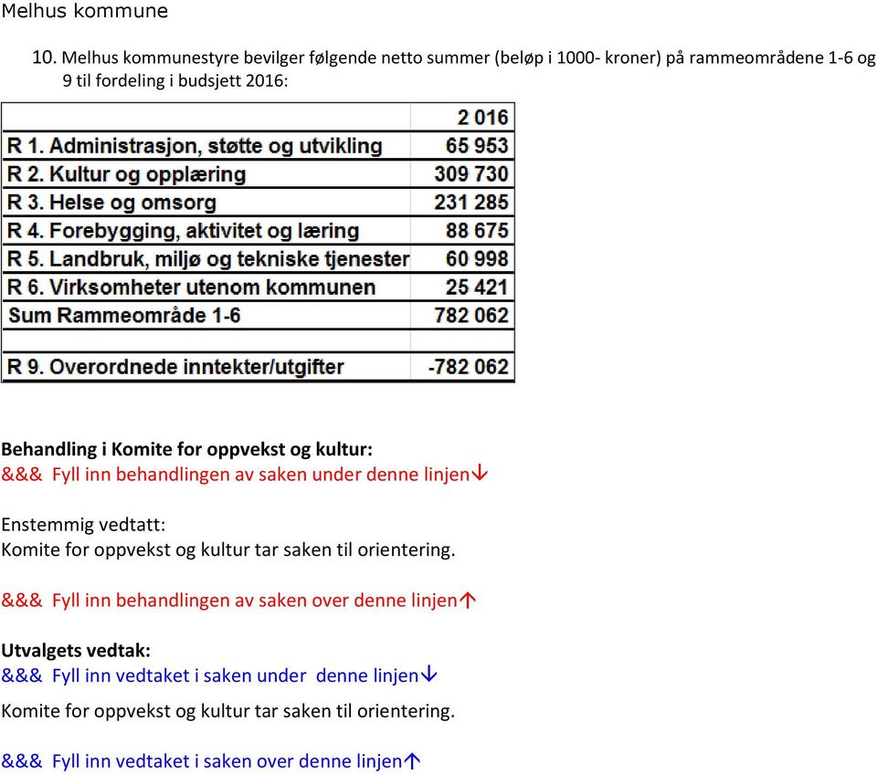 oppvekst og kultur tar saken til orientering.