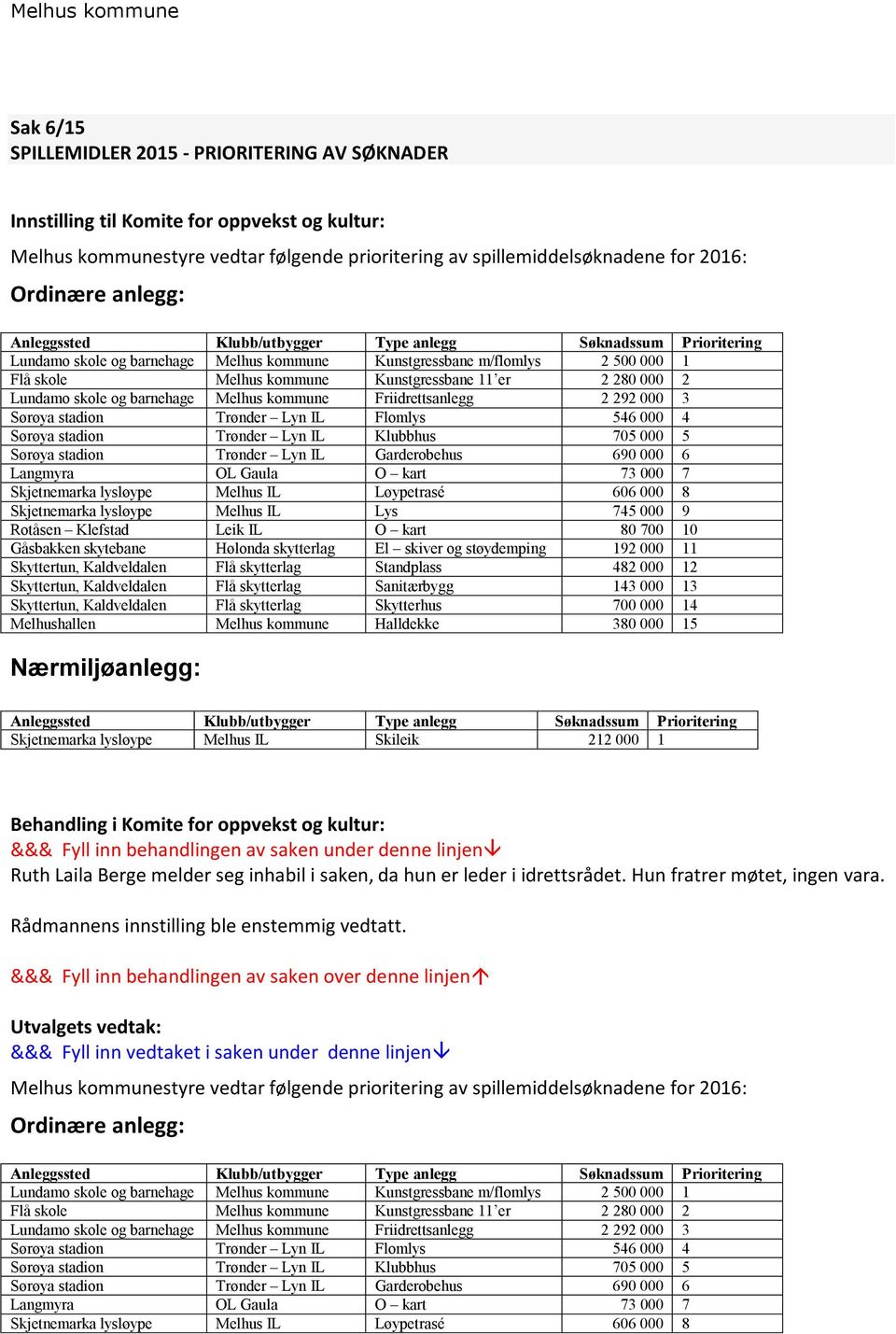 280 000 2 Lundamo skole og barnehage Melhus kommune Friidrettsanlegg 2 292 000 3 Sørøya stadion Trønder Lyn IL Flomlys 546 000 4 Sørøya stadion Trønder Lyn IL Klubbhus 705 000 5 Sørøya stadion