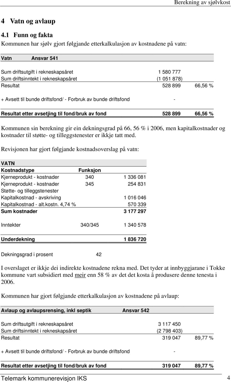 Resultat 528 899 66,56 % + Avsett til bunde driftsfond/ - Forbruk av bunde driftsfond - Resultat etter avsetjing til fond/bruk av fond 528 899 66,56 % Kommunen sin berekning gir ein dekningsgrad på