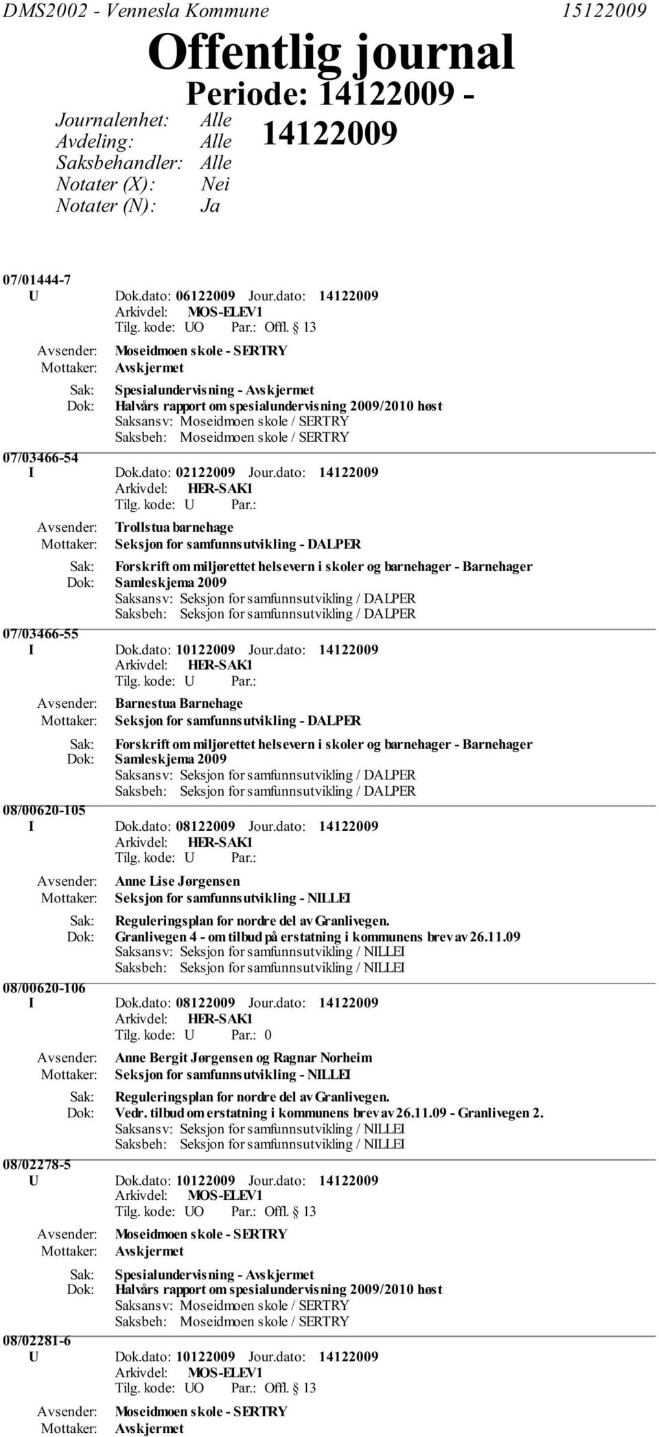 dato: Trollstua barnehage Seksjon for samfunnsutvikling - DALPER Forskrift om miljørettet helsevern i skoler og barnehager - Barnehager Samleskjema 2009 Saksansv: Seksjon for samfunnsutvikling /