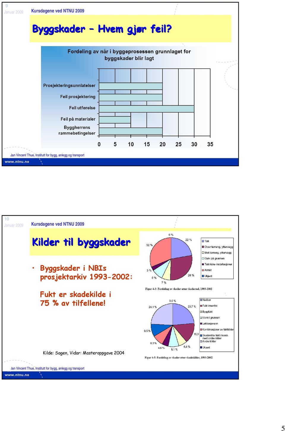 prosjektarkiv 1993-2002: Fukt er skadekilde i