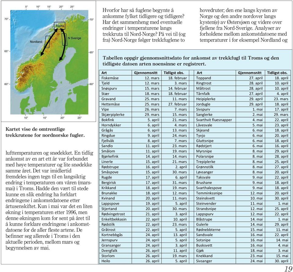 Analyser av forholdene mellom ankomstdatoene med temperaturer i for eksempel Nordland og Tabellen oppgir gjennomsnittsdato for ankomst av trekkfugl til Troms og den tidligste datoen arten noensinne