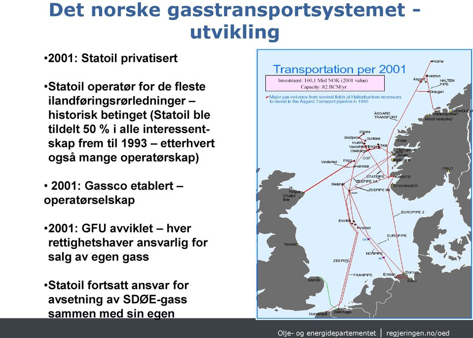 etterhvert også mange operatørskap) 2001: Gassco etablert operatørselskap 2001: GFU avviklet hver