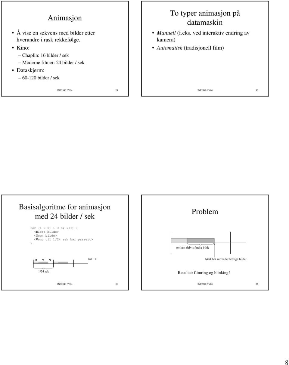 ved interaktiv endring av kamera) Automatisk (tradisjonell film) INF2340 / V04 29 INF2340 / V04 30 Basisalgoritme for animasjon med 24 bilder / sek