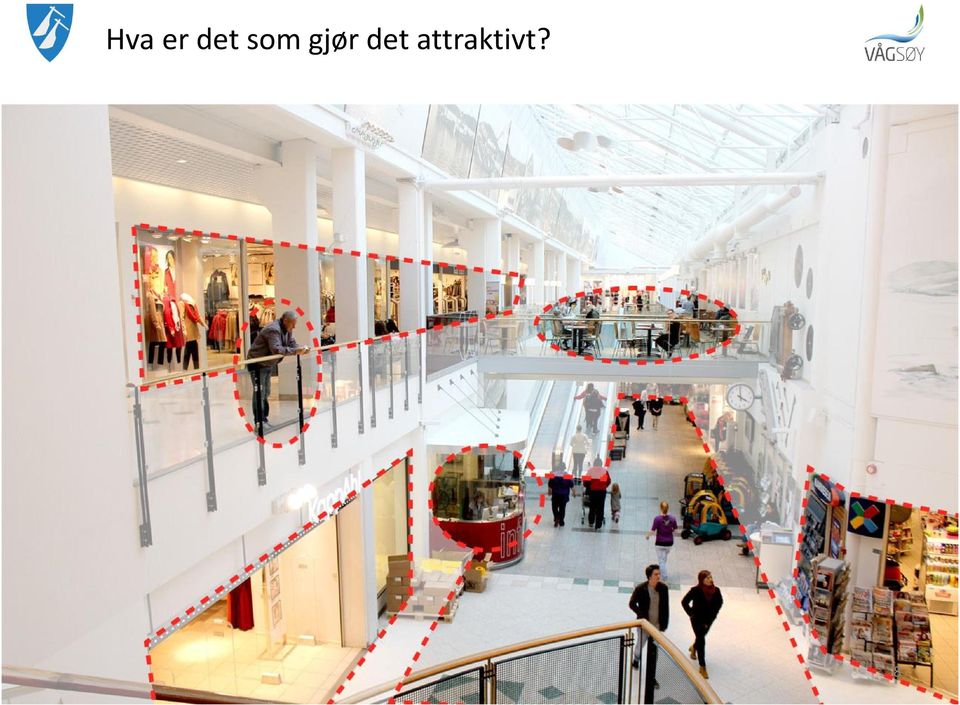 gjør det