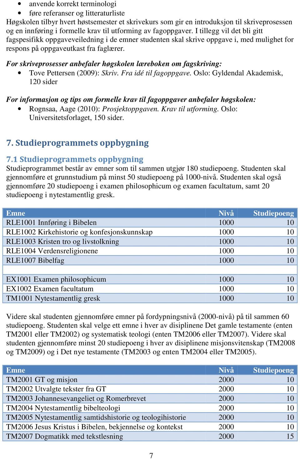 For skriveprosesser anbefaler høgskolen læreboken om fagskriving: Tove Pettersen (2009): Skriv. Fra idé til fagoppgave.