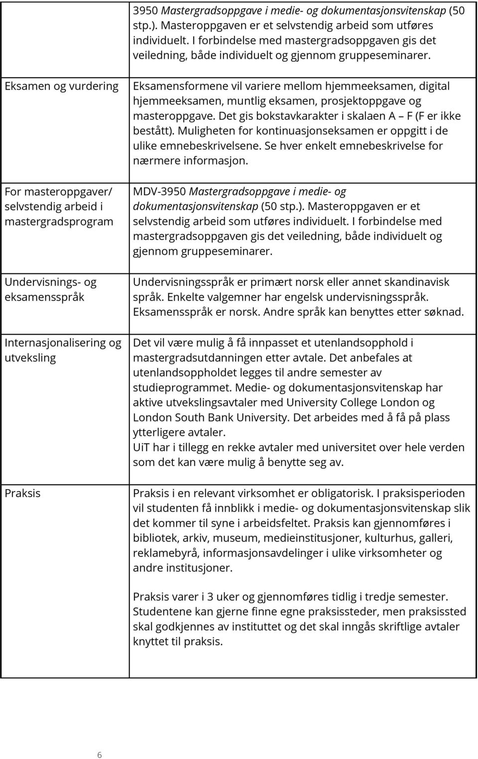 Eksamen og vurdering For masteroppgaver/ selvstendig arbeid i mastergradsprogram Undervisnings- og eksamensspråk Internasjonalisering og Praksis Eksamensformene vil variere mellom hjemmeeksamen,