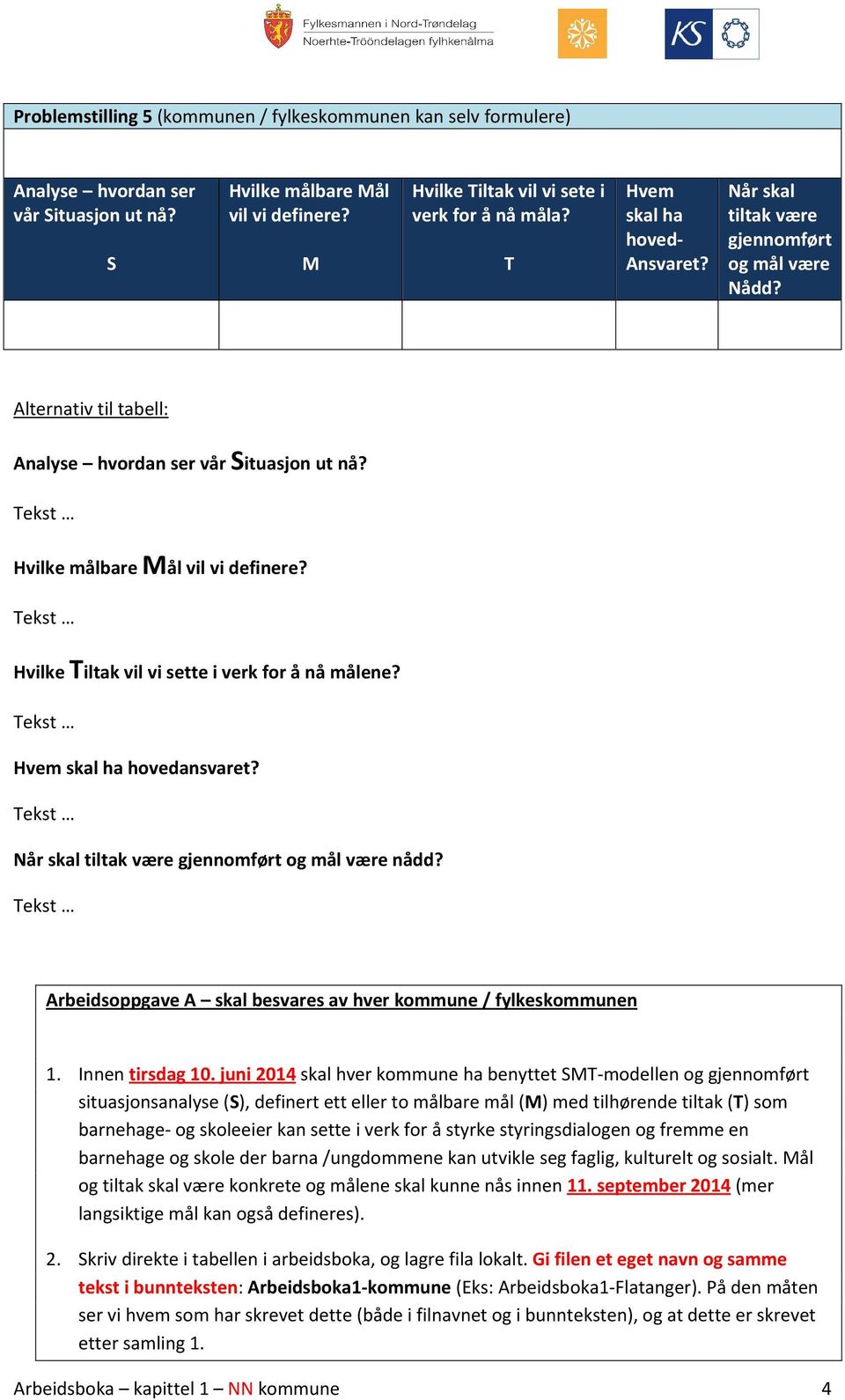 juni 2014 skal hver kommune ha benyttet -modellen og situasjonsanalyse (), definert ett eller to målbare mål () med tilhørende tiltak () som barnehage- og skoleeier kan sette i verk for å styrke